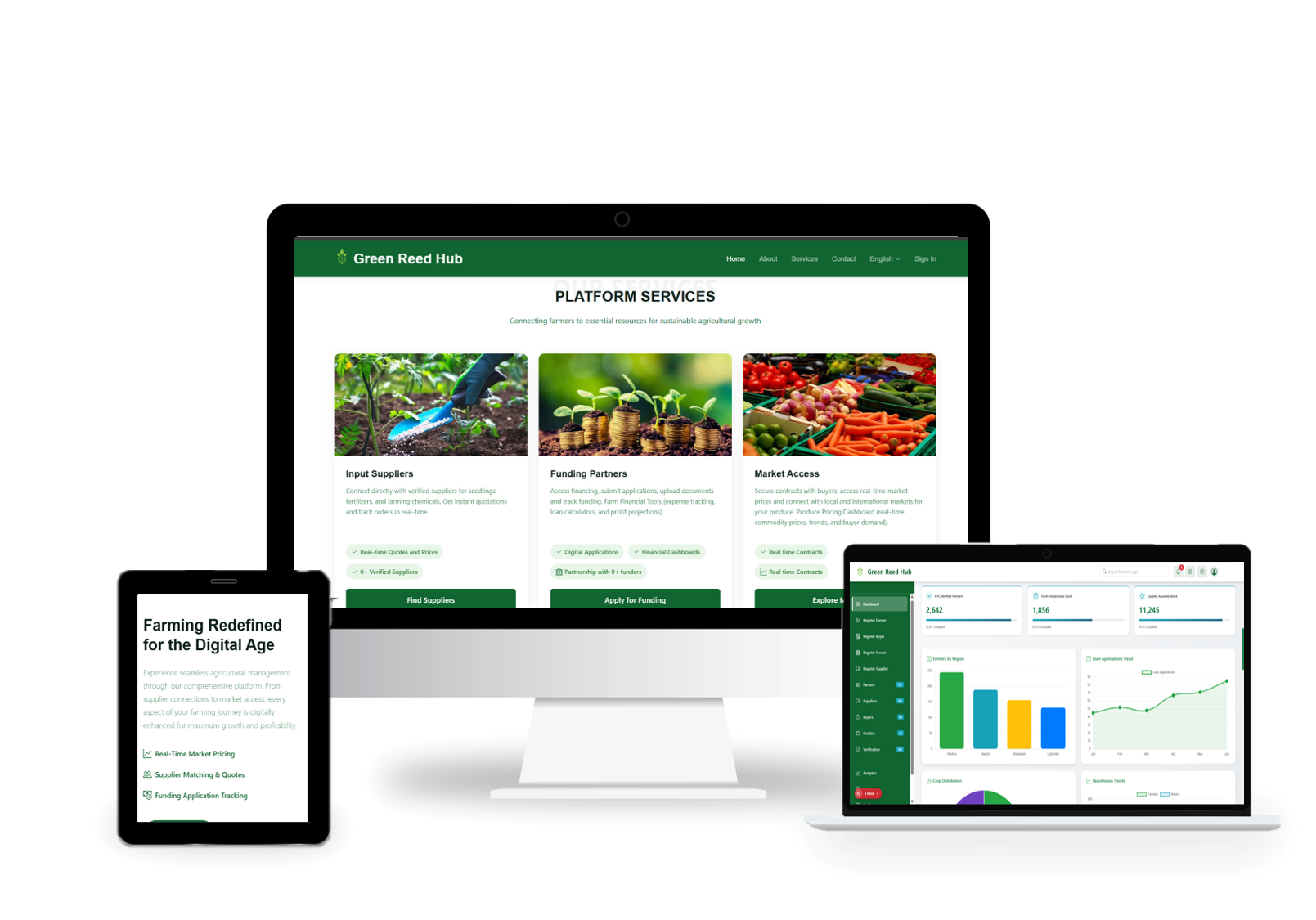 Green Reed Hub Platform Interface showing AI dashboards for farmers, funders, and market businesses